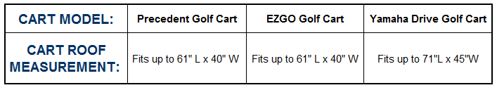 caremeasure